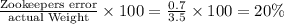 \frac{\textrm{Zookeepers error}}{\textrm{actual Weight}}\times100 =\frac{0.7}{3.5}\times100 = 20\%