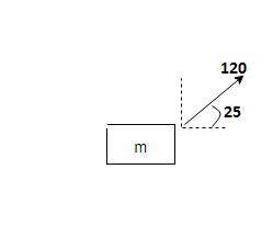 A20-kg wagon accelerates on a horizontal surface at 0.50 m⁄s2 when pulled by a rope exerting a 120-n