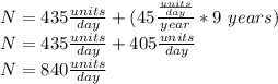 N= 435\frac{units}{day}  +(45\frac{\frac{units}{day}}{year} *9\ years)\\N=435\frac{units}{day}+ 405\frac{units}{day}\\N= 840\frac{units}{day}