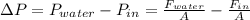 \Delta P=P_{water}-P_{in}=\frac{F_{water}}{A} - \frac{F_{in}}{A}