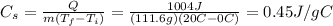 C_s = \frac{Q}{m(T_f-T_i)}=\frac{1004 J}{(111.6 g)(20 C-0 C)}=0.45 J/gC