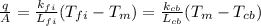 \frac{q}{A}=\frac{k_{fi} }{L_{fi} }(T_{fi} -T_{m})=\frac{k_{cb} }{L_{cb} }(T_{m} -T_{cb})