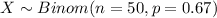 X \sim Binom(n=50, p=0.67)