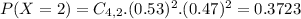 P(X = 2) = C_{4,2}.(0.53)^{2}.(0.47)^{2} = 0.3723