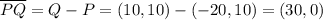 \overline {PQ}=Q-P=(10,10)-(-20,10)=(30,0)