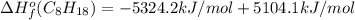 \Delta H^{o}_{f}(C_{8}H_{18}) =-5324.2kJ/mol +5104.1kJ/mol
