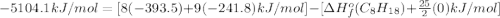 -5104.1kJ/mol=[8(-393.5)+9(-241.8)kJ/mol]-[\Delta H^{o}_{f}(C_{8}H_{18})+ \frac{25}{2}(0)kJ/mol]