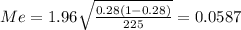 Me=1.96 \sqrt{\frac{0.28(1-0.28)}{225}}=0.0587