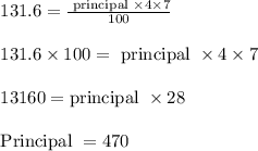 \begin{array}{l}{131.6=\frac{\text { principal } \times 4 \times 7}{100}} \\\\ {131.6 \times 100=\text { principal } \times 4 \times 7} \\\\ {13160=\text {principal } \times 28} \\\\ {\text {Principal }=470}\end{array}