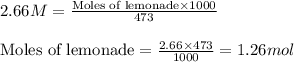 2.66M=\frac{\text{Moles of lemonade}\times 1000}{473}\\\\\text{Moles of lemonade}=\frac{2.66\times 473}{1000}=1.26mol