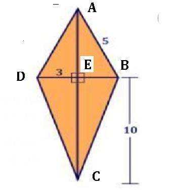 Needme. find the area of the kite. the figure is not drawn to scale.