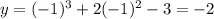 y=(-1)^3+2(-1)^2-3=-2