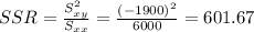 SSR=\frac{S^2_{xy}}{S_{xx}}=\frac{(-1900)^2}{6000}=601.67