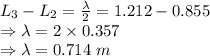 L_3-L_2=\frac{\lambda}{2}=1.212-0.855\\\Rightarrow \lambda=2\times 0.357\\\Rightarrow \lambda=0.714\ m