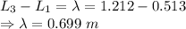 L_3-L_1=\lambda=1.212-0.513\\\Rightarrow \lambda=0.699\ m