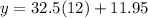 y=32.5(12)+11.95