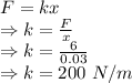 F=kx\\\Rightarrow k=\frac{F}{x}\\\Rightarrow k=\frac{6}{0.03}\\\Rightarrow k=200\ N/m