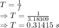 T=\frac{1}{f}\\\Rightarrow T=\frac{1}{3.18309}\\\Rightarrow T=0.31415\ s