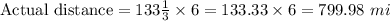 \textrm{Actual distance}=133\frac{1}{3}\times 6=133.33\times 6=799.98\ mi