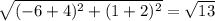 \sqrt{(-6+4)^2+(1+2)^2}= \sqrt{13}