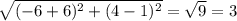 \sqrt{(-6+6)^2+(4-1)^2}= \sqrt{9}=3