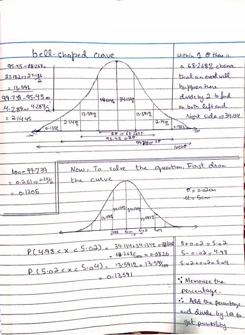 Asap, i will make u brainliest  the graph shows the normal distribution of the length of similar com