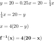 y=20-0.25x=20- \frac{1}{4} x \\  \\ \frac{1}{4} x=20-y \\  \\ x=4(20-y) \\  \\ \bold{f^{-1}(x)=4(20-x)}