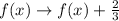 f(x)\rightarrow f(x)+\frac{2}{3}
