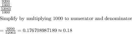 \dfrac{\frac{9200}{1000}}{\frac{52063}{1000}}\\\\\text{Simplify by multiplying 1000 to numerator and denominator}\\\\=\frac{9200}{52063}=0.176708987189\approx0.18