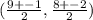 ( \frac{9+ - 1}{2},\frac{8+ - 2}{2} )