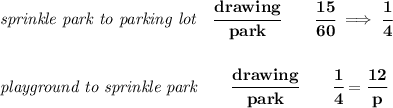 \bf \textit{sprinkle park to parking lot}\quad \cfrac{drawing}{park}\qquad \cfrac{15}{60}\implies \cfrac{1}{4}&#10;\\\\\\&#10;\textit{playground to sprinkle park}\qquad \cfrac{drawing}{park}\qquad \cfrac{1}{4}=\cfrac{12}{p}