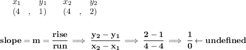 \bf \begin{array}{lllll}&#10;&x_1&y_1&x_2&y_2\\&#10;%   (a,b)&#10;&({{ 4}}\quad ,&{{ 1}})\quad &#10;%   (c,d)&#10;&({{ 4}}\quad ,&{{ 2}})&#10;\end{array}&#10;\\\\\\&#10;% slope  = m&#10;slope = {{ m}}= \cfrac{rise}{run} \implies &#10;\cfrac{{{ y_2}}-{{ y_1}}}{{{ x_2}}-{{ x_1}}}\implies \cfrac{2-1}{4-4}\implies \cfrac{1}{0}\leftarrow unde fined