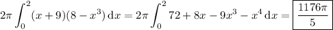 \displaystyle2\pi\int_0^2(x+9)(8-x^3)\,\mathrm dx=2\pi\int_0^272+8x-9x^3-x^4\,\mathrm dx=\boxed{\frac{1176\pi}5}