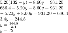 5.20 (132-y) + 8.60y = 931.20\\686.4-5.20y + 8.60y = 931.20\\-5.20y + 8.60y = 931.20-686.4\\3.4y = 244.8\\y = \frac {244.8} {3.4}\\y = 72