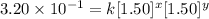 3.20\times 10^{-1}=k[1.50]^x[1.50]^y
