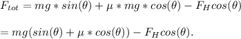 F_{tot}=mg*sin(\theta)+\mu*mg*cos(\theta)-F_Hcos(\theta)\\\\=mg(sin(\theta)+\mu*cos(\theta))-F_Hcos(\theta).