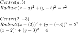 Centre (a,b) \\Radius r(x-a)^{2} + (y-b)^{2} = r^{2}\\\\Centre (2, -3) \\Radius 2(x-(2))^{2} + (y-(-3))^{2} = 2^{2}\\(x-2)^{2} + (y+3)^{2} = 4