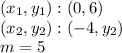 (x_ {1}, y_ {1}) :( 0,6)\\(x_ {2}, y_ {2}): (- 4, y_{2})\\m = 5