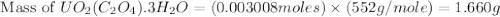 \text{ Mass of }UO_2(C_2O_4).3H_2O=(0.003008moles)\times (552g/mole)=1.660g