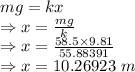 mg=kx\\\Rightarrow x=\frac{mg}{k}\\\Rightarrow x=\frac{58.5\times 9.81}{55.88391}\\\Rightarrow x=10.26923\ m