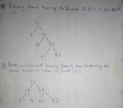 (1) 1. (15 points/ 3 points each) (a) draw the binary search tree that is created if the following n