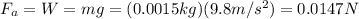 F_a=W=mg=(0.0015kg)(9.8 m/s^2)=0.0147 N