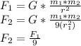 F_{1}=G*\frac{m_{1}*m_{2} }{r^{2} }\\F_{2} =G*\frac{m_{1}*m_{2} }{9(r_{1}^{2}) }\\F_{2}=\frac{F_{1}}{9}