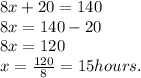 8x+20=140\\8x = 140-20\\8x=120\\x=\frac{120}{8}=15 hours.