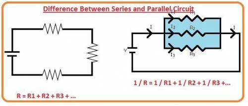 Technician a says in a parallel circuit, the more branches that are added, the more current flow inc