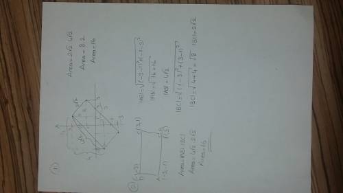 What is the area of a rectangle with vertices at (−3, −1) , (1, 3) , (3, 1) , and (−1, −3) ?  could
