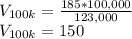 V_{100k} = \frac{185*100,000}{123,000} \\V_{100k} = 150