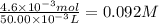 \frac{4.6 \times 10^{-3}mol}{50.00 \times 10^{-3} L} =0.092 M