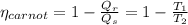 \eta _{carnot}=1-\frac{Q_r}{Q_s}=1-\frac{T_1}{T_2}