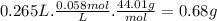 0.265L.\frac{0.058mol}{L} .\frac{44.01g}{mol} =0.68g
